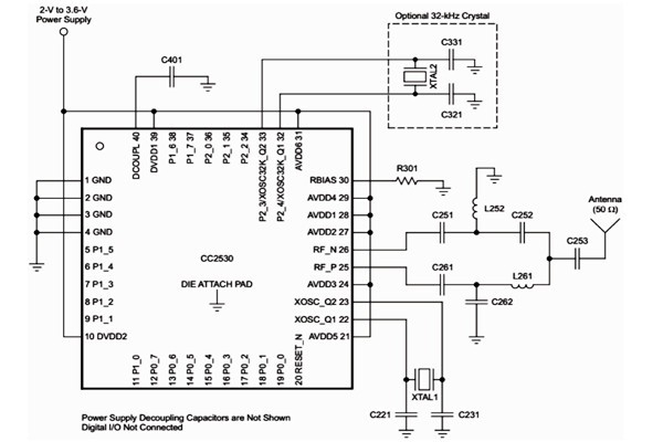 智能網(wǎng)關(guān)模塊在樓宇自控系統(tǒng)種有何意義？