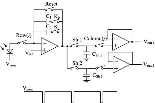 水浸探測(cè)器怎樣更好地讀出電路？