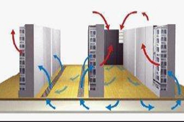 周銀校機(jī)房新風(fēng)系統(tǒng)設(shè)計方案新鮮出爐！