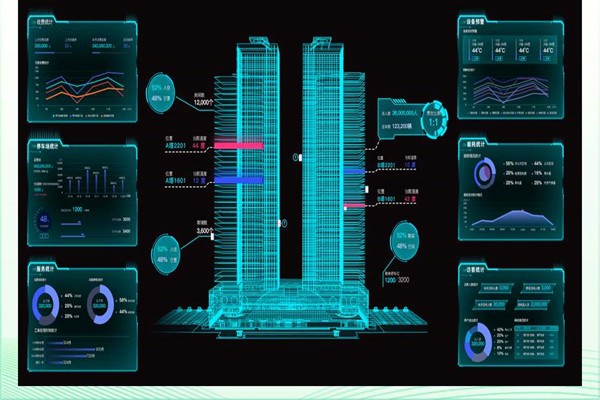 樓宇自控系統(tǒng)如何確保工程質(zhì)量？