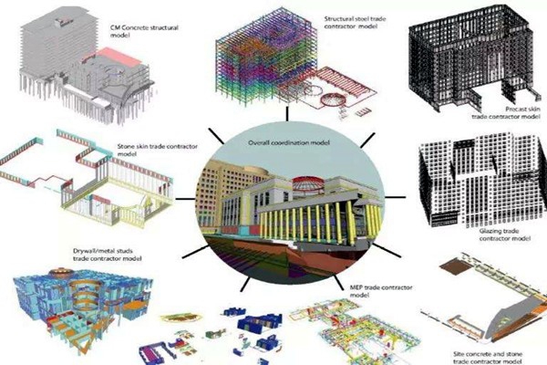 樓宇智能化系統(tǒng)提升了樓宇整體安全性！