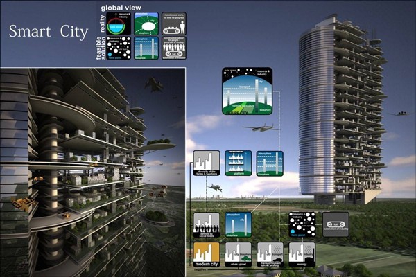 樓宇智能化系統(tǒng)采取的設(shè)計方案！