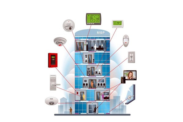 樓宇控制系統(tǒng)包括哪些設(shè)計目標(biāo)？