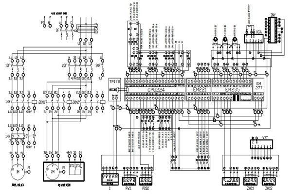 樓宇自動化系統(tǒng)接下來的發(fā)展要注重哪些方面？