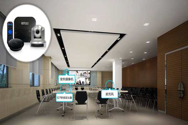 樓宇自動化系統(tǒng)有三個安防子系統(tǒng)！