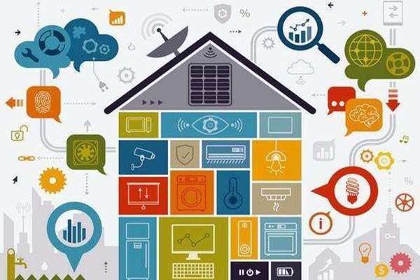 什么是樓宇智能化工程技術(shù)？