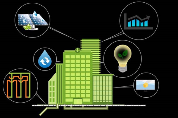 樓宇自控培訓(xùn)思路！