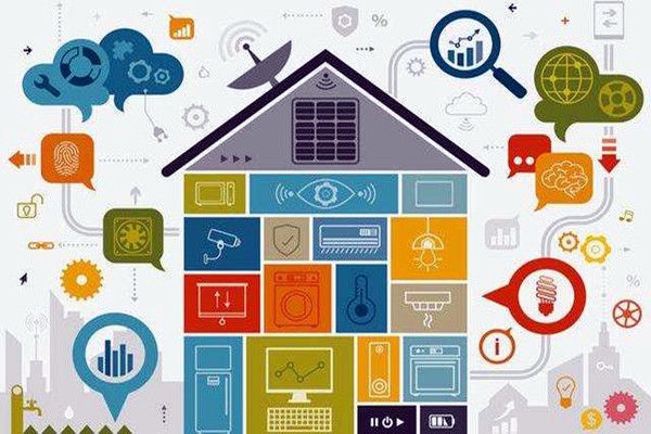 你真的吃透了樓宇自動化嗎？