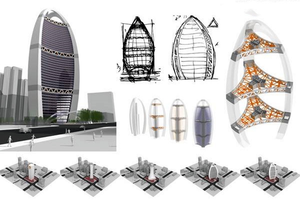 樓宇自動化系統(tǒng)與安防監(jiān)控系統(tǒng)概況！