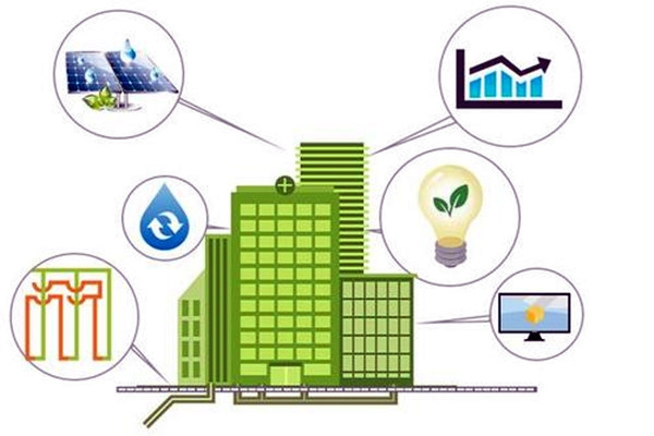 因緣際會，樓宇自控工程與智能化技術(shù)！