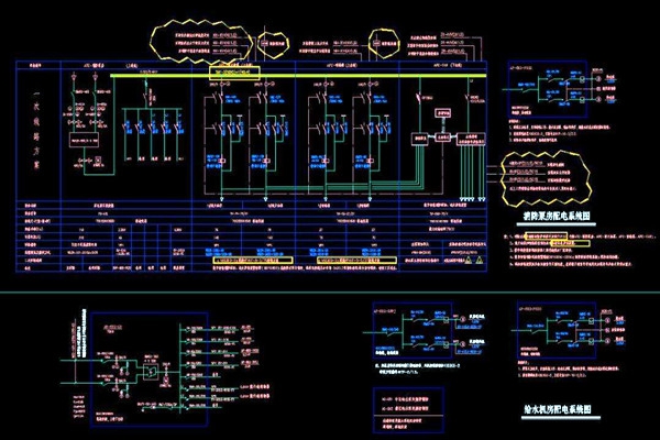 樓宇自控系統(tǒng)的電力部署功效！