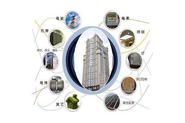 樓宇智能化設備安裝與運行實操！