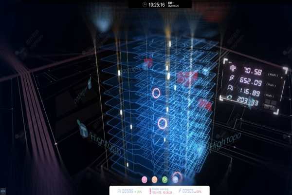 樓宇自動(dòng)化系統(tǒng)中央監(jiān)控站的檢測(cè)！