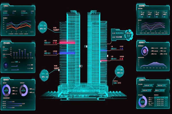 樓宇控制系統(tǒng)遠(yuǎn)程信息交互技術(shù)的應(yīng)用！