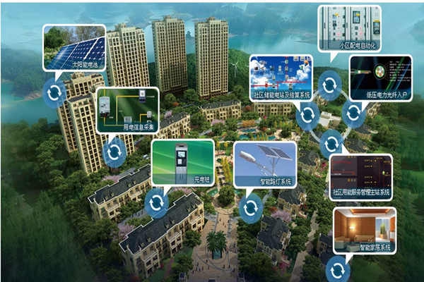 智能樓宇招投標(biāo)階段合同管理事項(xiàng)！