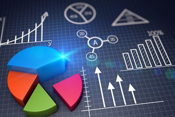 智慧醫(yī)院后勤管理系統(tǒng)解決方案解析！