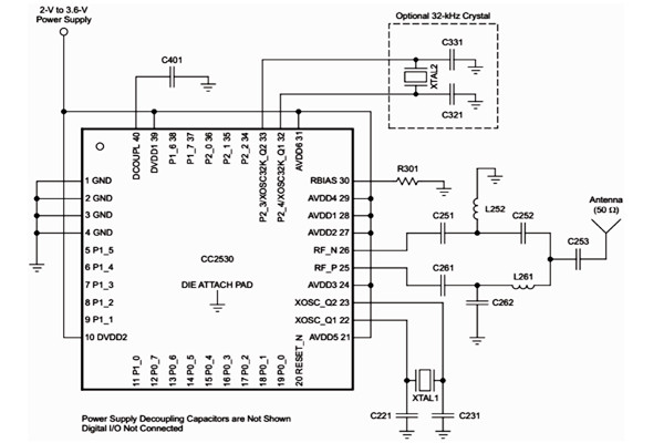 智能網(wǎng)關(guān)模塊在樓宇自控系統(tǒng)種有何意義？