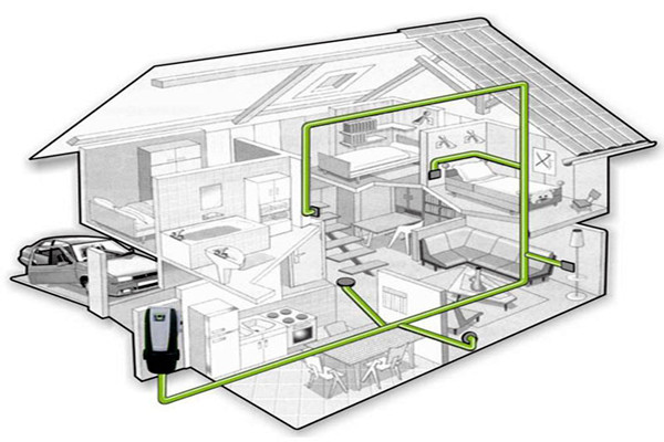 中央吸塵系統(tǒng)的集成化特點！
