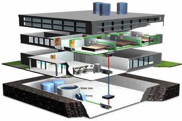 如何確保醫(yī)院樓宇自控安防工作的完善？