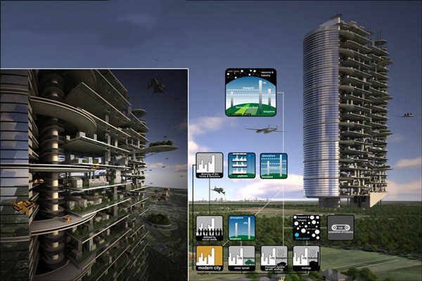 什么是樓宇智能化？如何優(yōu)化？