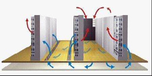 周銀校機房新風(fēng)系統(tǒng)設(shè)計方案新鮮出爐！