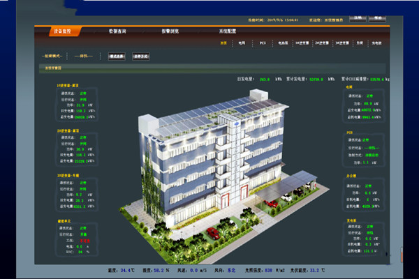 智能樓宇控制系統(tǒng)的工程難點分析！