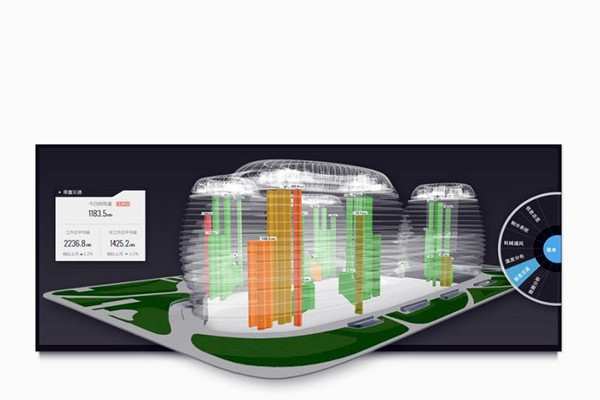 鄧卓棣解析樓宇自控的不同內(nèi)涵！