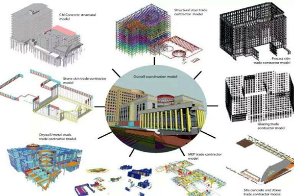 樓宇智能化系統(tǒng)提升了樓宇整體安全性！