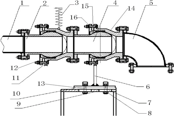 樓宇智能化系統(tǒng)控制管理蓄水池的進、出水！