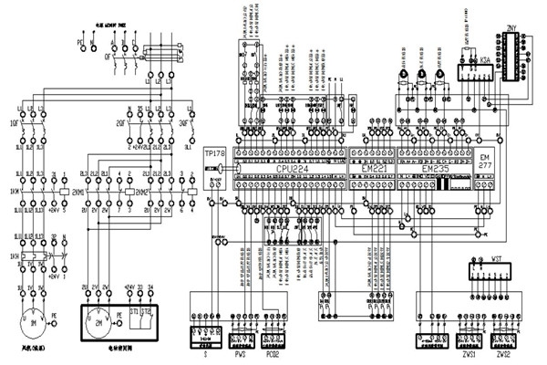 樓宇自動(dòng)化系統(tǒng)接下來(lái)的發(fā)展要注重哪些方面？