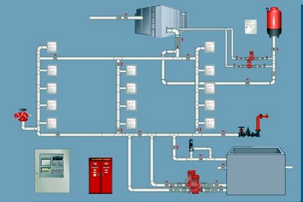 樓宇自控領(lǐng)域，如何設(shè)計(jì)好消防系統(tǒng)？