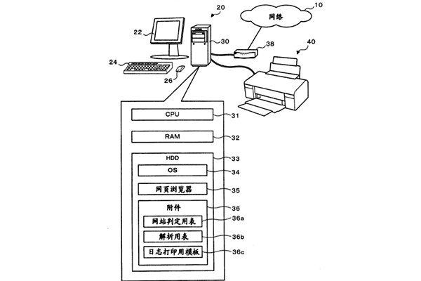 樓宇控制系統(tǒng)遠(yuǎn)程處理機(jī)的智能化研究！