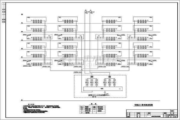 樓宇自控系統(tǒng)電氣部分的規(guī)劃思路！