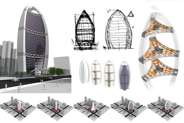 樓宇自動(dòng)化系統(tǒng)與安防監(jiān)控系統(tǒng)概況！(圖1)