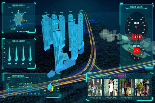 創(chuàng)新樓宇自控系統(tǒng)學(xué)習(xí)考核方式和能力評價(jià)！(圖1)