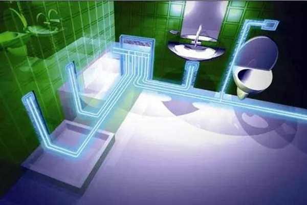 樓宇智能化系統(tǒng)對于給排水的控制！(圖1)