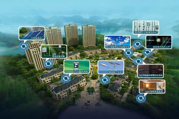 樓宇自控系統(tǒng)初始密鑰的分配！(圖1)