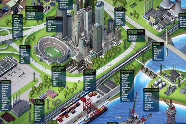 三水樓宇自動(dòng)化系統(tǒng)的革新！(圖1)