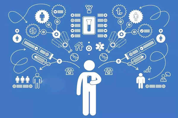 樓宇自動化系統(tǒng)公用網(wǎng)與專用網(wǎng)技術(shù)！(圖1)