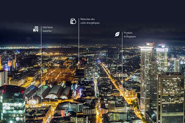 樓宇自動(dòng)化控制的主要優(yōu)勢(shì)！(圖1)